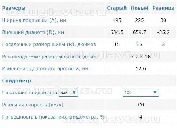 Нажмите на изображение для увеличения.&nbsp;

Название:	калькулятор.jpg&nbsp;
Просмотров:	1&nbsp;
Размер:	60.1 Кб&nbsp;
ID:	35088