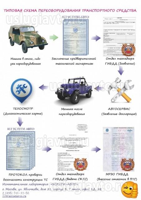 Нажмите на изображение для увеличения.&nbsp;

Название:	5.Схема переоборудования ТС_ИЛ_УСЛУГИ_АВТО.jpg&nbsp;
Просмотров:	1&nbsp;
Размер:	72.3 Кб&nbsp;
ID:	35888
