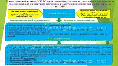 Нажмите на изображение для увеличения.&nbsp;

Название:	по переоборудованию 2019 этап 1.jpg&nbsp;
Просмотров:	1&nbsp;
Размер:	275.5 Кб&nbsp;
ID:	36111