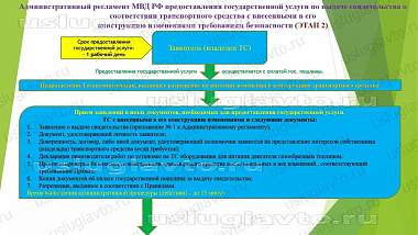 Нажмите на изображение для увеличения.&nbsp;

Название:	по переоборудованию 2019 этап 2.jpg&nbsp;
Просмотров:	1&nbsp;
Размер:	223.2 Кб&nbsp;
ID:	36114
